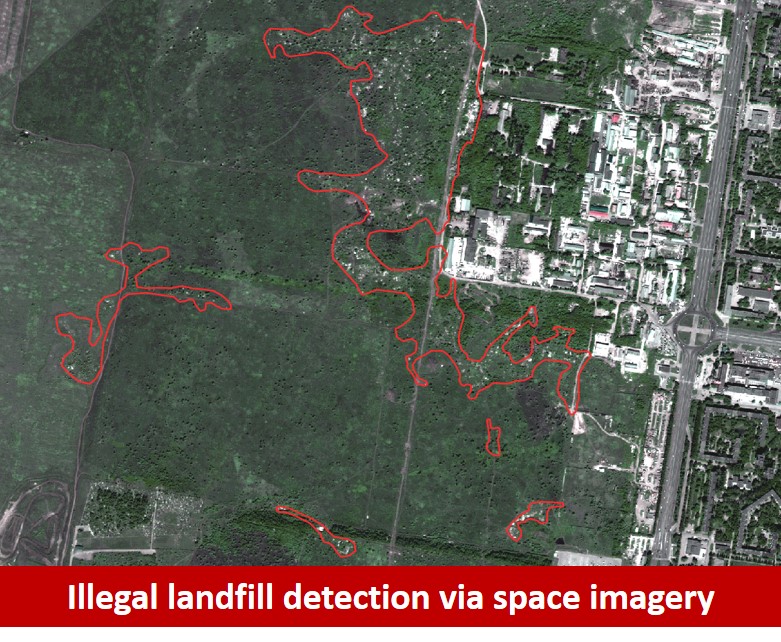 Detecting waste pollution on imagery
