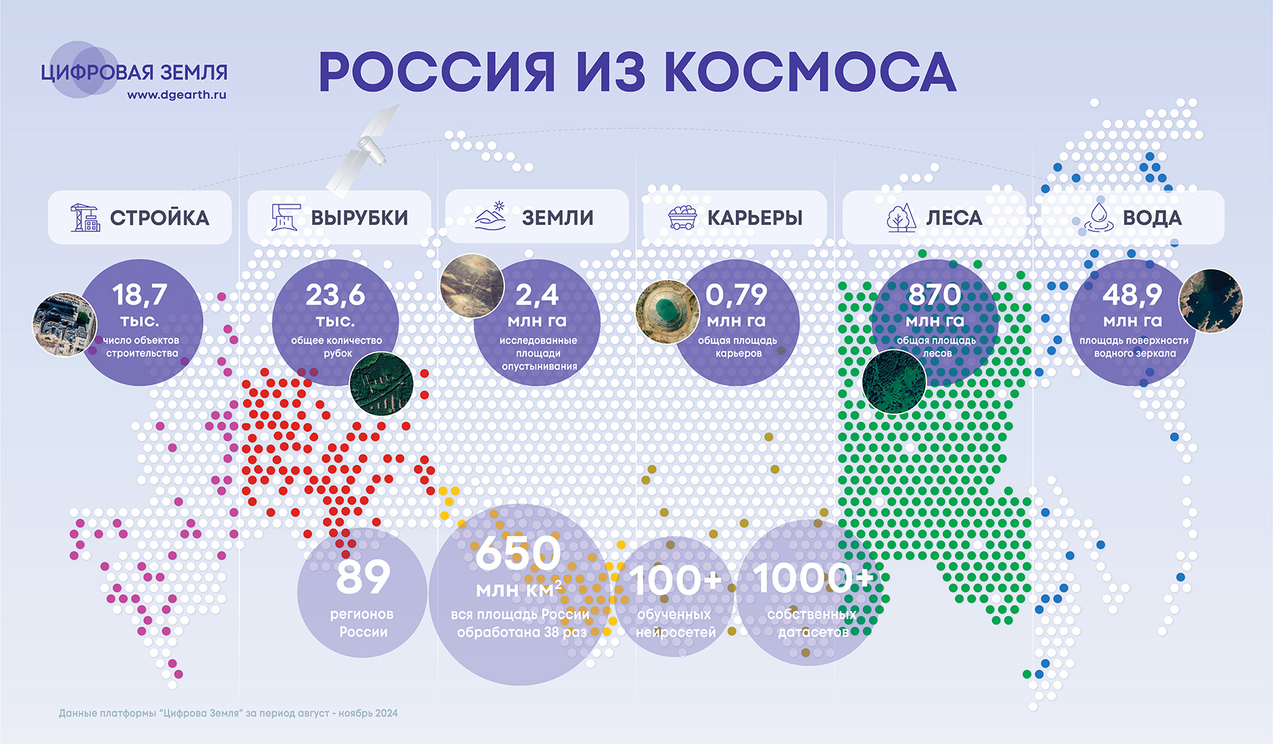 «Терра Тех» на Международном технологическом конгрессе: комплексное решение по международному трансферу компетенций в сфере геотехнологий